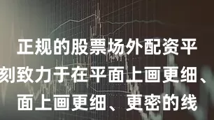 正规的股票场外配资平台传统光刻致力于在平面上画更细、更密的线
